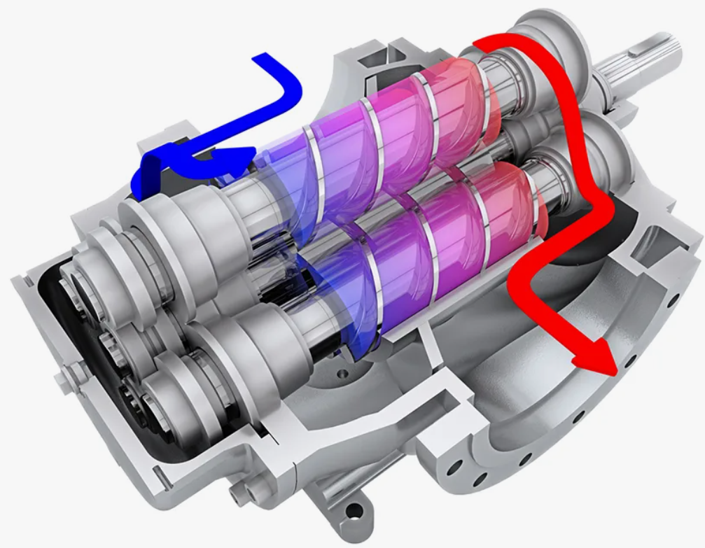 Винтовой компрессор: принцип работы